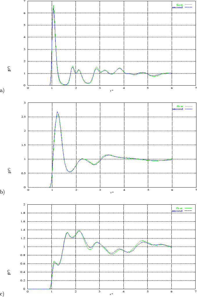 \begin{figure}
\begin{center}
\item
{\mbox{a)}{\epsfig {file=fig/lex315gt.g1.ps,...
... {file=fig/lex315gt.g12.ps, height=7.0cm, width=15cm}}}
\end{center}\end{figure}