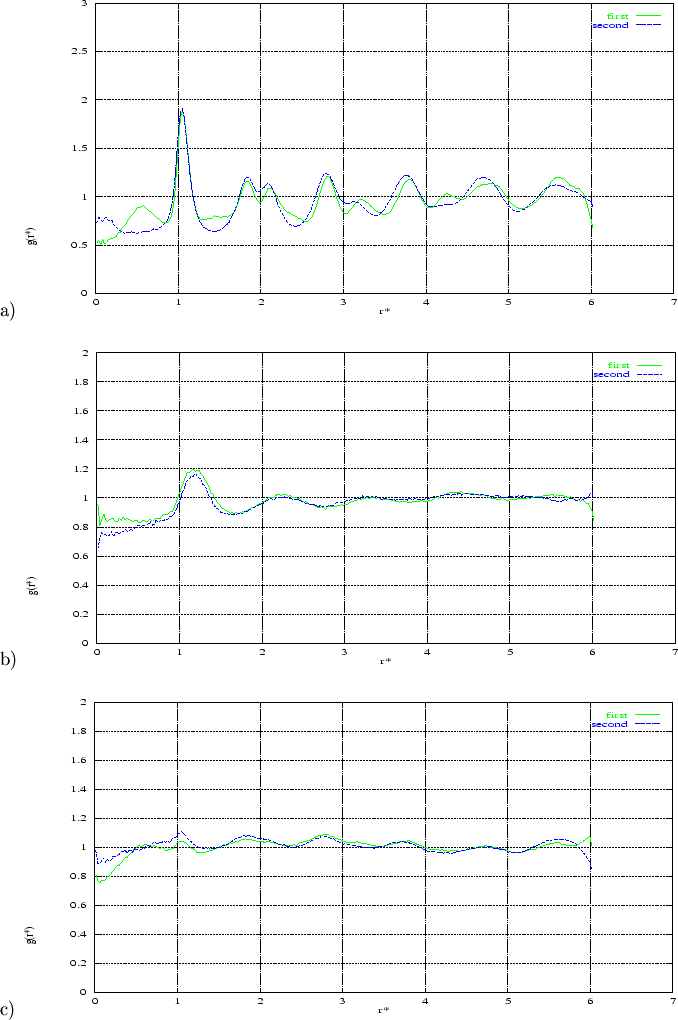 \begin{figure}
\begin{center}
\item
{\mbox{a)}{\epsfig {file=fig/lex315gt.g1t.ps...
...{file=fig/lex315gt.g12t.ps, height=7.0cm, width=15cm}}}
\end{center}\end{figure}