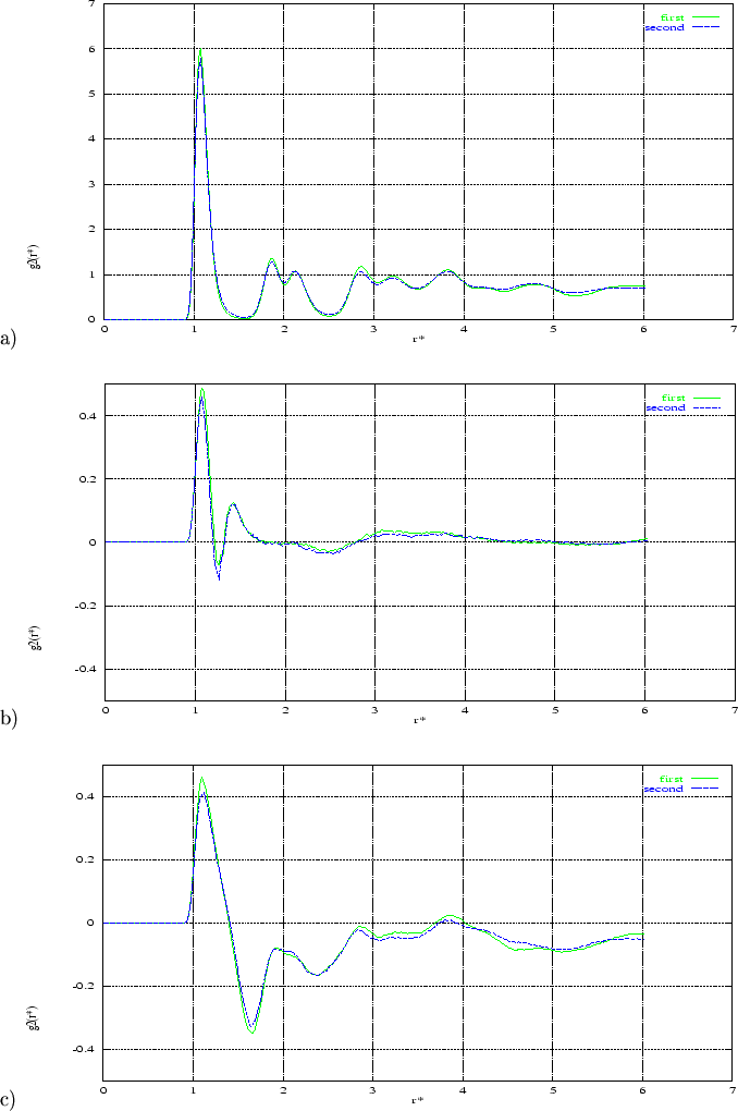 \begin{figure}
\begin{center}
\item
{\mbox{a)}{\epsfig {file=fig/lex315gr.g1.ps,...
... {file=fig/lex315gr.g12.ps, height=7.0cm, width=15cm}}}
\end{center}\end{figure}