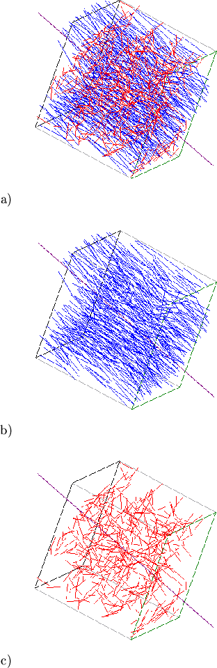 \begin{figure}
\begin{center}
\item
{\mbox{a)}{\epsfig {file=fig/lex315.t125.r05...
...le=fig/lex315.t125.r057.c.ps, height=7cm, width=7cm }}}
\end{center}\end{figure}