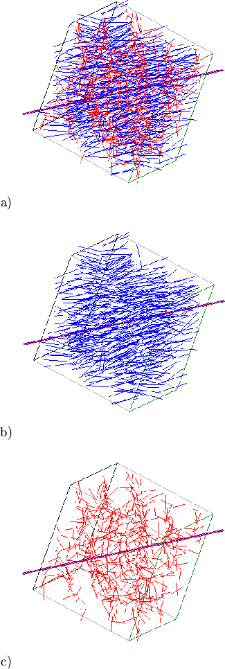 \begin{figure}
\begin{center}
\item
{\mbox{a)}{\epsfig {file=fig/lex315.t125.r05...
...=fig/lex315.t125.r057.2.c.ps, height=7cm, width=7cm }}}
\end{center}\end{figure}